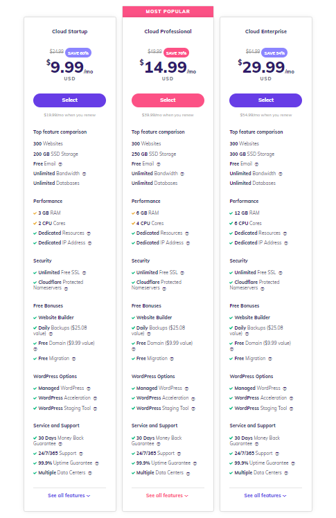 hostinger_cloud_hosting_plans