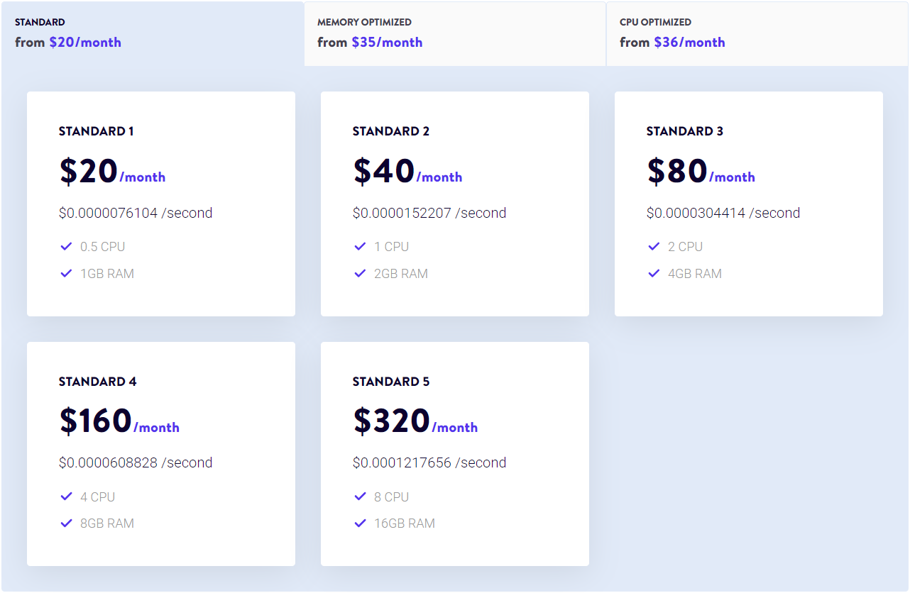 kinsta_application_hosting_plans